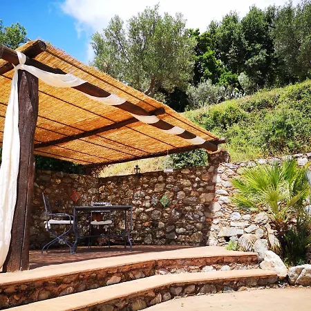 Due Esperienza Panoramica *