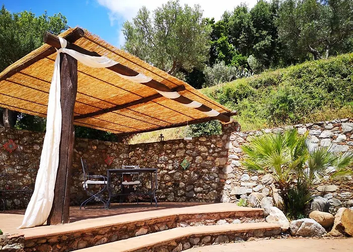 Due Esperienza Panoramica *